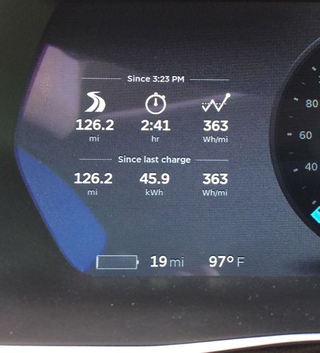 Illustration for article titled Here Is What It's Like To Drive A Tesla Almost 500 Miles In One Day